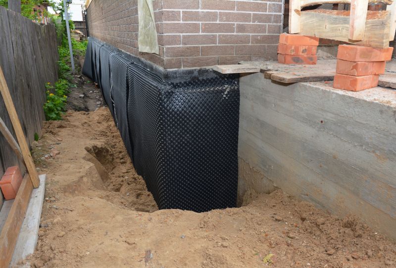 Foundation and Basement Waterproofing